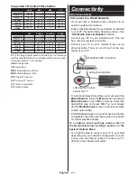 Preview for 25 page of Finlux 55UT3E310B-T Owner'S Manual