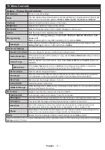 Preview for 12 page of Finlux 55UX3EC320S-T Owner'S Manual