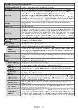 Preview for 14 page of Finlux 55UX3EC320S-T Owner'S Manual