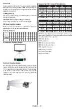 Preview for 25 page of Finlux 55UX3EC320S-T Owner'S Manual