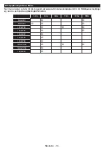 Preview for 56 page of Finlux 65-FUA-8010 Owner'S Manual