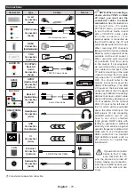 Preview for 72 page of Finlux 65-FUA-8010 Owner'S Manual