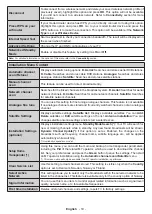 Preview for 20 page of Finlux 65-FUF-7161 Owner'S Manual