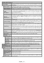 Preview for 21 page of Finlux 65-FUF-7161 Owner'S Manual