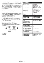 Preview for 43 page of Finlux 65-FUF-7161 Owner'S Manual