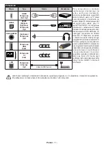 Предварительный просмотр 82 страницы Finlux 65-FUF-7161 Owner'S Manual