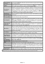 Предварительный просмотр 94 страницы Finlux 65-FUF-7161 Owner'S Manual