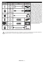 Preview for 118 page of Finlux 65-FUF-7161 Owner'S Manual