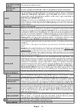 Предварительный просмотр 165 страницы Finlux 65-FUF-7161 Owner'S Manual