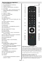 Preview for 7 page of Finlux 65FLHKR995LHC Owner'S Manual