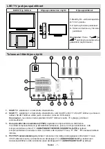 Preview for 8 page of Finlux 65FLHKR995LHC Owner'S Manual