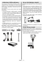 Preview for 11 page of Finlux 65FLHKR995LHC Owner'S Manual