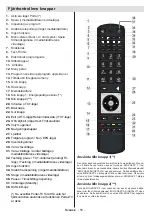 Preview for 51 page of Finlux 65FLHKR995LHC Owner'S Manual