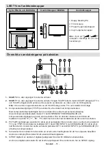 Preview for 52 page of Finlux 65FLHKR995LHC Owner'S Manual