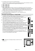 Preview for 53 page of Finlux 65FLHKR995LHC Owner'S Manual