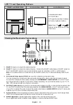 Preview for 100 page of Finlux 65FLHKR995LHC Owner'S Manual