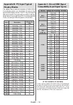 Preview for 133 page of Finlux 65FLHKR995LHC Owner'S Manual