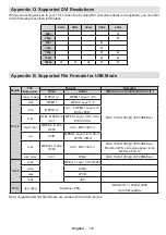 Preview for 134 page of Finlux 65FLHKR995LHC Owner'S Manual