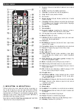 Preview for 8 page of Finlux 65FME249B-T Owner'S Manual