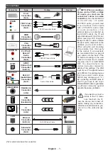 Preview for 9 page of Finlux 65FME249B-T Owner'S Manual