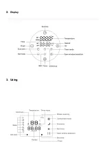 Preview for 5 page of Finlux FCH-3070 Narcissus User Instruction Manual