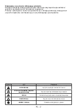 Preview for 2 page of Finlux FG-64NEGBK User Manual