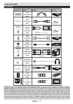 Предварительный просмотр 6 страницы Finlux FL2222 Owner'S Manual