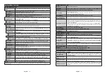 Предварительный просмотр 24 страницы Finlux FL3226SH/1 Owner'S Manual