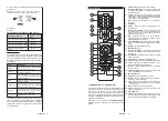 Предварительный просмотр 35 страницы Finlux FL3226SH/1 Owner'S Manual