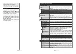 Предварительный просмотр 68 страницы Finlux FL3226SH/1 Owner'S Manual