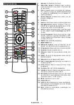 Preview for 10 page of Finlux FL3922SMART Owner'S Manual