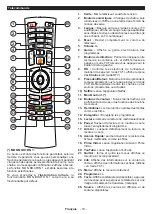 Предварительный просмотр 71 страницы Finlux FL3922SMART Owner'S Manual