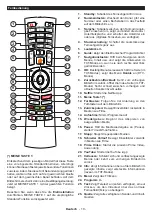 Preview for 135 page of Finlux FL3922SMART Owner'S Manual