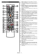 Preview for 168 page of Finlux FL3922SMART Owner'S Manual