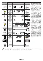 Preview for 9 page of Finlux FL4328CBU Owner'S Manual