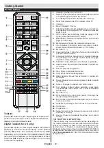 Preview for 7 page of Finlux FL4922 Owner'S Manual