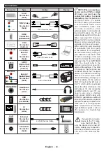 Предварительный просмотр 13 страницы Finlux FL5526UHD Owner'S Manual