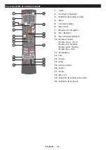 Preview for 130 page of Finlux FLD3235SMART Owner'S Manual