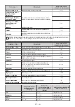 Предварительный просмотр 18 страницы Finlux FLX26320 User Manual