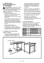 Preview for 10 page of Finlux FO-60W16MBK User Manual