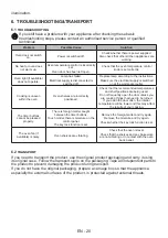 Preview for 43 page of Finlux FO-60W16MBK User Manual