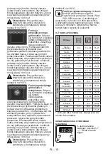 Preview for 15 page of Finlux FO-65W0XM0BK User Manual