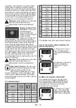 Preview for 35 page of Finlux FO-65W0XM0BK User Manual