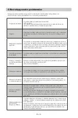 Preview for 24 page of Finlux FR-CF251SFW Operation Manual