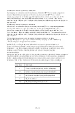 Preview for 32 page of Finlux FR-FV1DI0BK Operation Manual