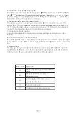 Preview for 50 page of Finlux FR-FV1DI0BK Operation Manual