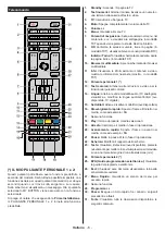 Preview for 7 page of Finlux FX32551S38YXD Operating Instructions Manual