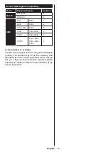 Preview for 35 page of Finlux FX32551S38YXD Operating Instructions Manual