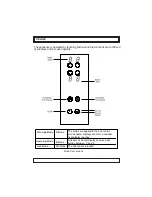 Preview for 11 page of Finlux FXVT 60 Operating And Installation Instructions