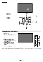 Предварительный просмотр 8 страницы Finlux ST-55U01 User Manual